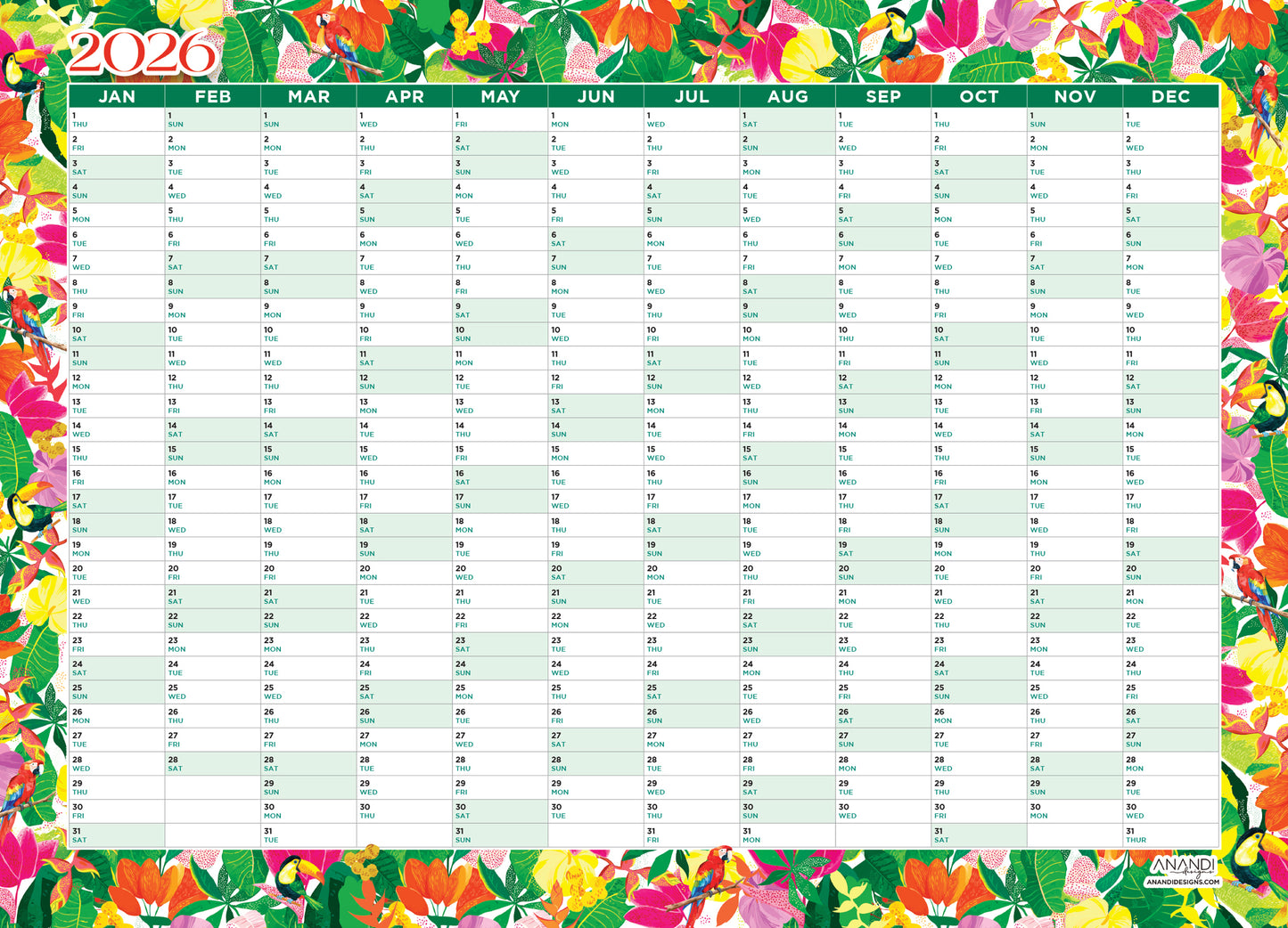 2026 - Tropicals